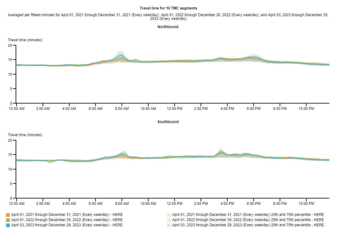 Section 2 Image