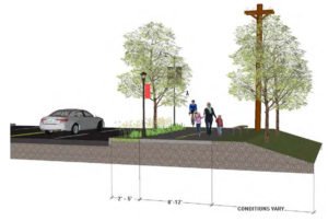 Rendering of the trail, showing a family walking on a wide trail protected by trees and a single lane of traffic on the left