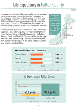 Fulton County Life Expectancy Snapshot