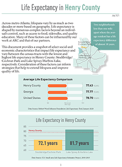 Henry County Life Expectancy Snapshot